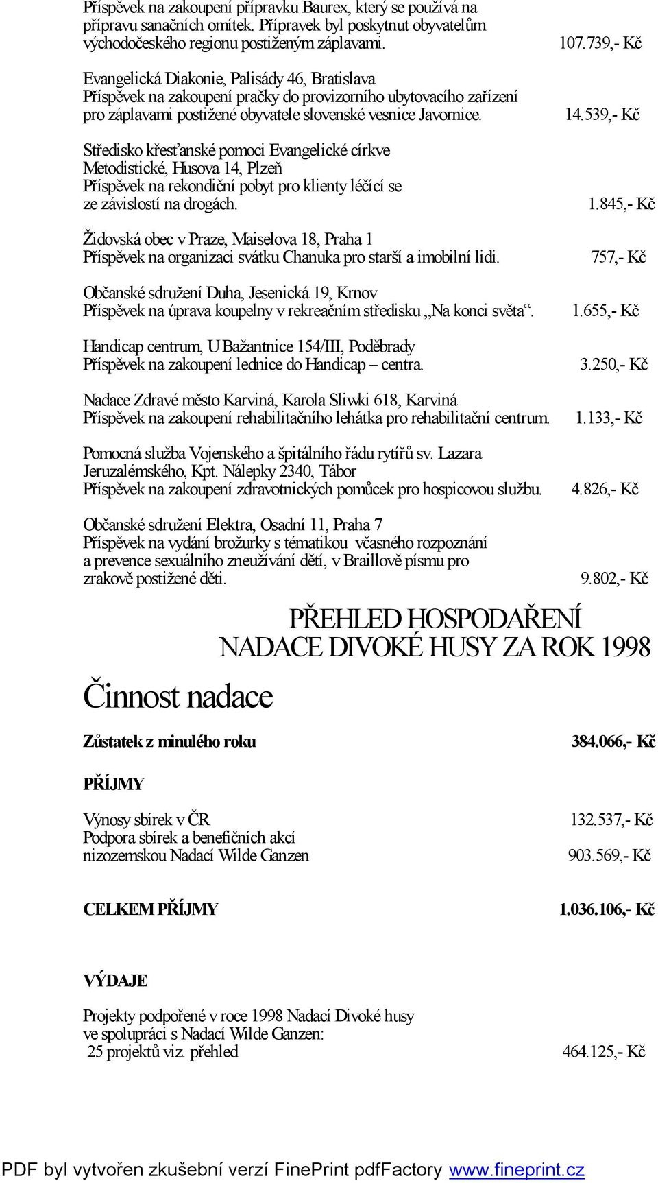 Středisko křesťanské pomoci Evangelické církve Metodistické, Husova 14, Plzeň Příspěvek na rekondiční pobyt pro klienty léčící se ze závislostí na drogách.