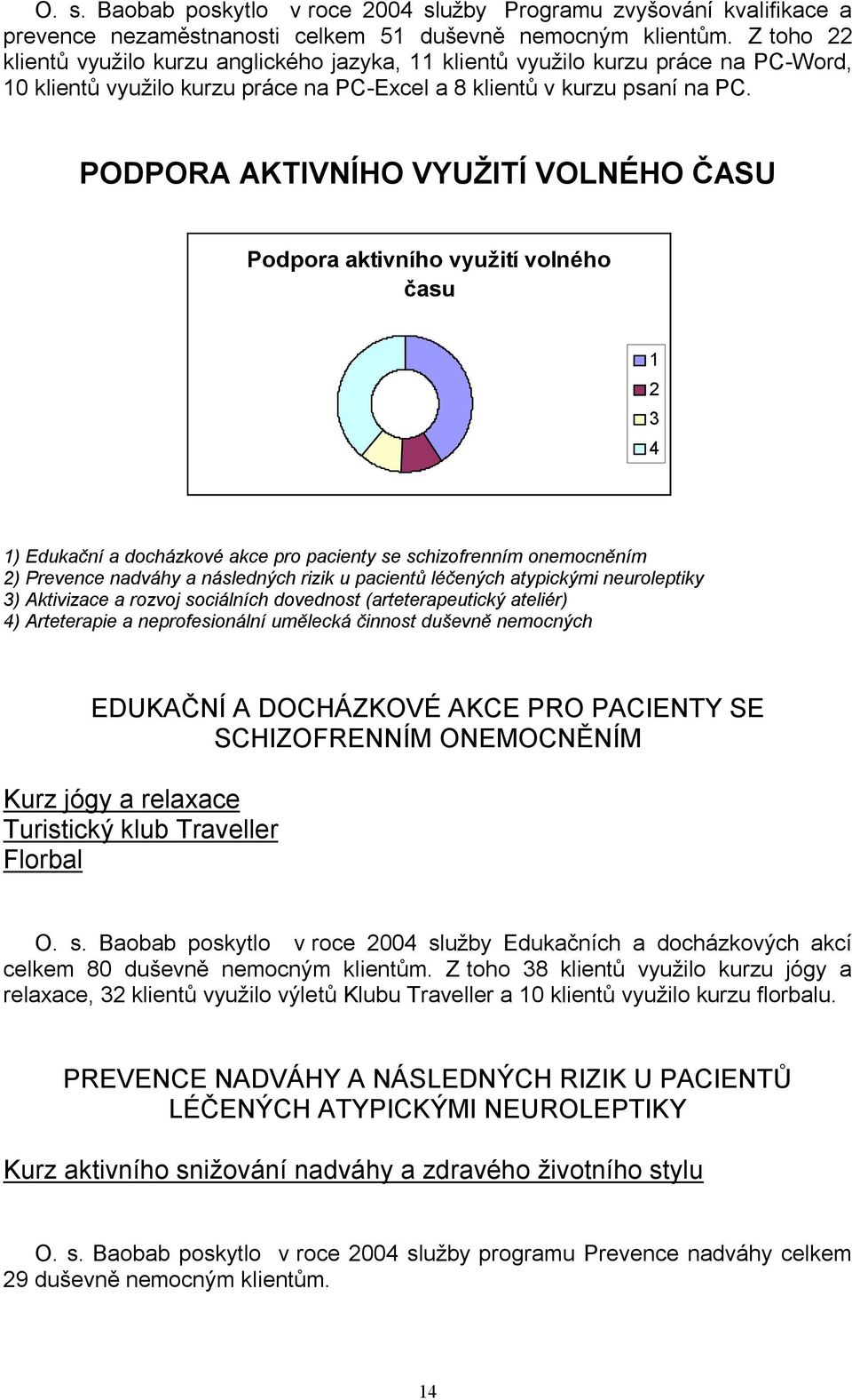 PODPORA AKTIVNÍHO VYUŽITÍ VOLNÉHO ČASU Podpora aktivního využití volného času 1 2 3 4 1) Edukační a docházkové akce pro pacienty se schizofrenním onemocněním 2) Prevence nadváhy a následných rizik u