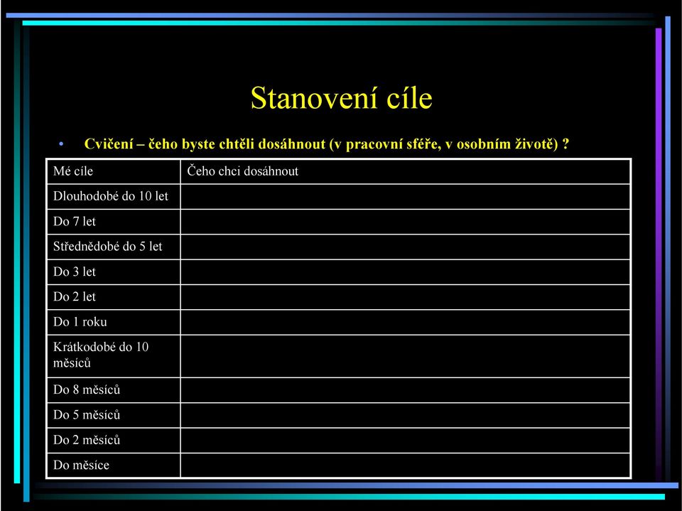 Mé cíle Čeho chci dosáhnout Dlouhodobé do 10 let Do 7 let