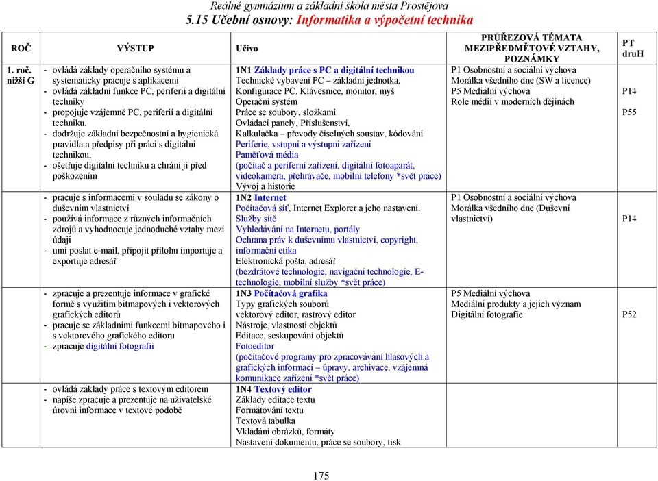 - dodržuje základní bezpečnostní a hygienická pravidla a předpisy při práci s digitální technikou, - ošetřuje digitální techniku a chrání ji před poškozením - pracuje s informacemi v souladu se