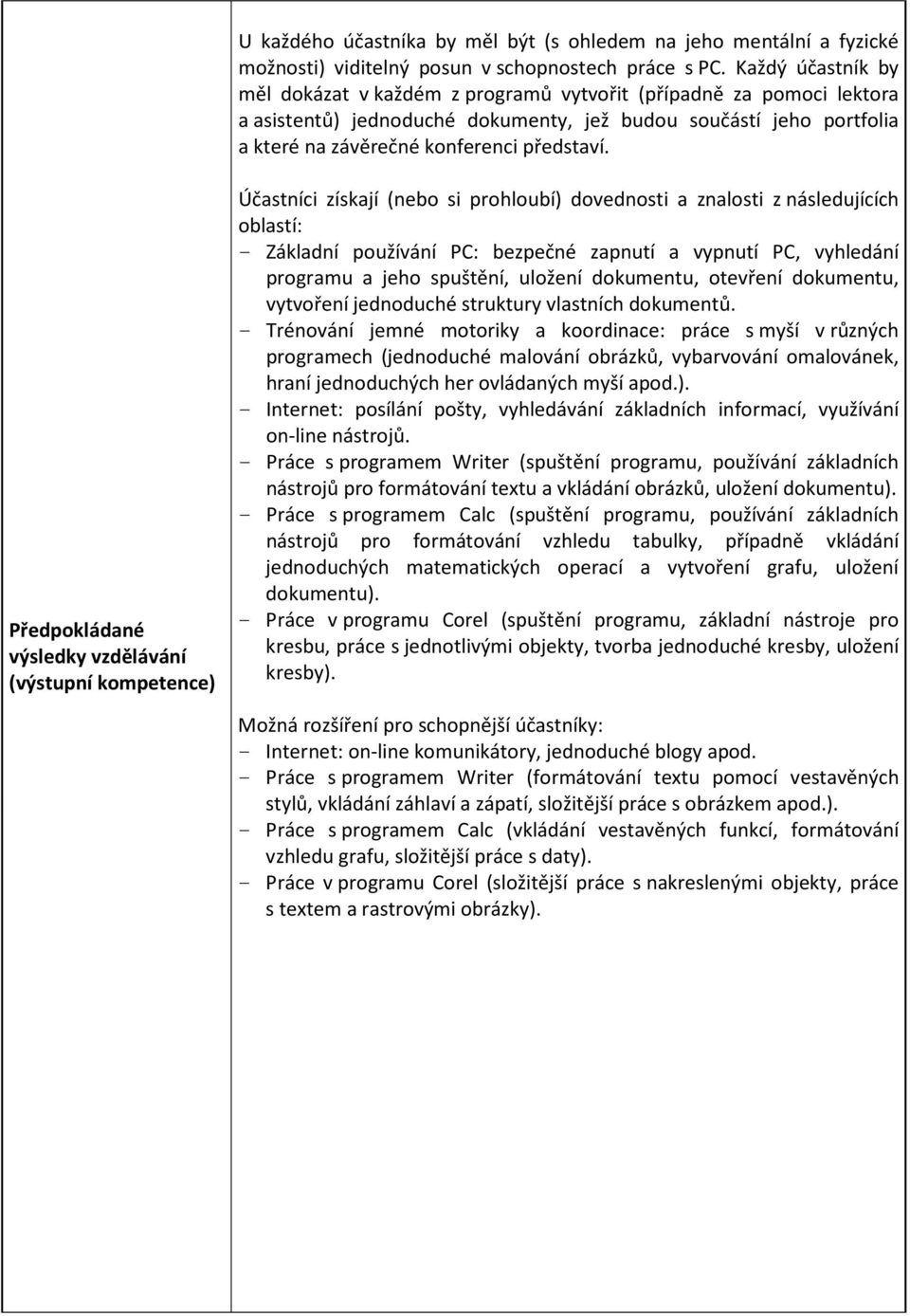 Předpokládané výsledky vzdělávání (výstupní kompetence) Účastníci získají (nebo si prohloubí) dovednosti a znalosti z následujících oblastí: - Základní používání PC: bezpečné zapnutí a vypnutí PC,