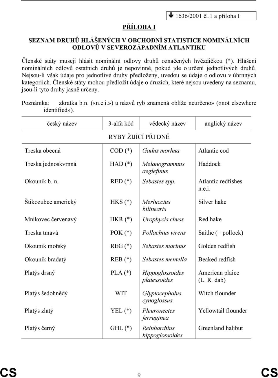 Hlášení nominálních odlovů ostatních druhů je nepovinné, pokud jde o určení jednotlivých druhů. Nejsou-li však údaje pro jednotlivé druhy předloženy, uvedou se údaje o odlovu v úhrnných kategoriích.