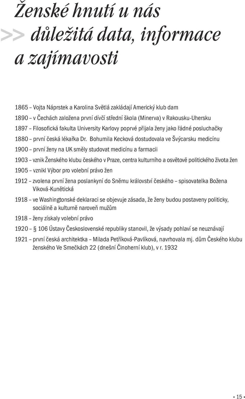 Bohumila Kecková dostudovala ve Švýcarsku medicínu 1900 první ženy na UK směly studovat medicínu a farmacii 1903 vznik Ženského klubu českého v Praze, centra kulturního a osvětově politického života