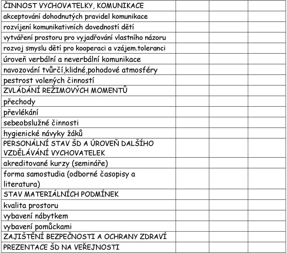 toleranci úroveň verbální a neverbální komunikace navozování tvůrčí,klidné,pohodové atmosféry pestrost volených činností ZVLÁDÁNÍ REŽIMOVÝCH MOMENTŮ přechody převlékání