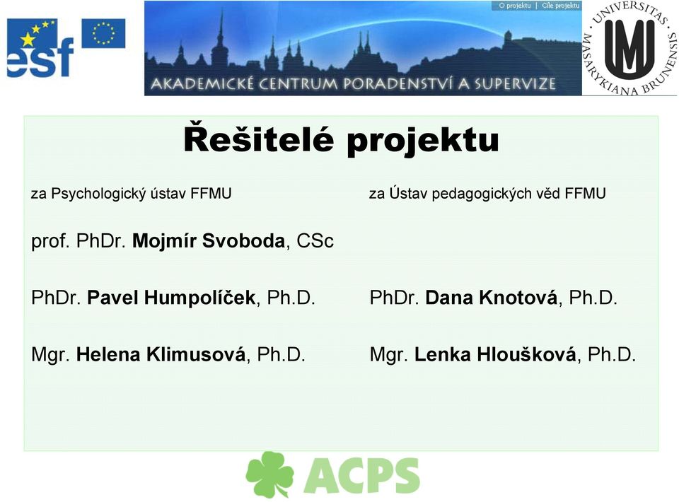Mojmír Svoboda, CSc PhDr. Pavel Humpolíček, Ph.D. PhDr. Dana Knotová, Ph.