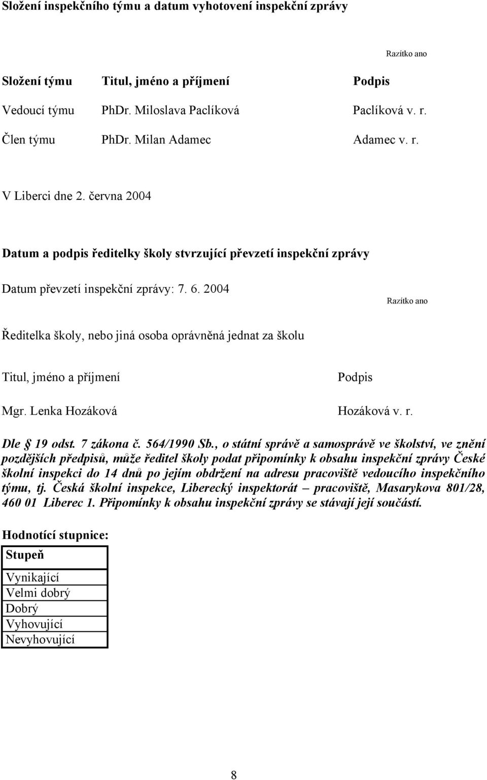 2004 Razítko ano Ředitelka školy, nebo jiná osoba oprávněná jednat za školu Titul, jméno a příjmení Podpis Mgr. Lenka Hozáková Hozáková v. r. Dle 19 odst. 7 zákona č. 564/1990 Sb.