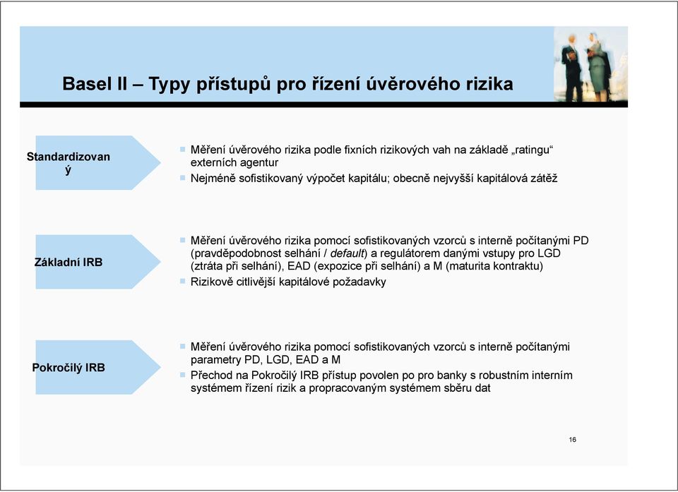 s intern% po$ítan&mi PD (pravd%podobnost selhání / default) a regulátorem dan&mi vstupy pro LGD (ztráta p#i selhání), EAD (expozice p#i selhání) a M (maturita kontraktu) " Rizikov% citliv%j'í