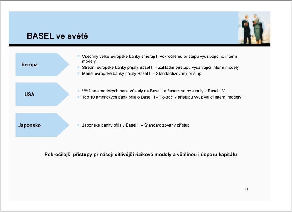z!staly na Basel I a $asem se posunuly k Basel 1* " Top 10 americk&ch bank p#ijalo Basel II Pokro$il& p#ístupu vyu"ívající interní modely Japonsko