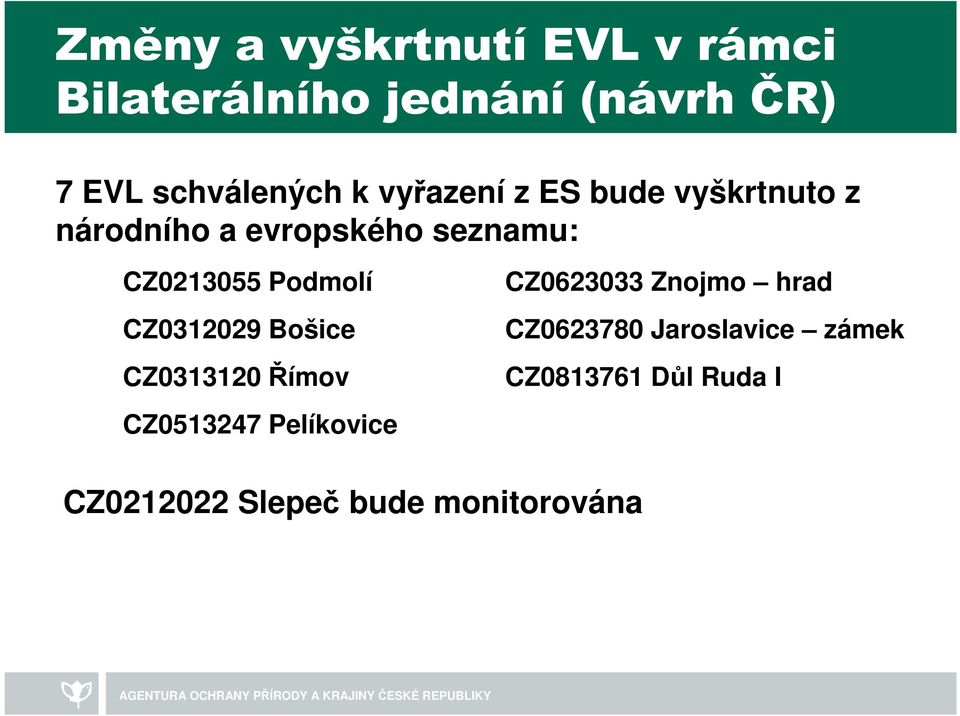 Podmolí CZ0312029 Bošice CZ0313120 Římov CZ0513247 Pelíkovice CZ0623033 Znojmo