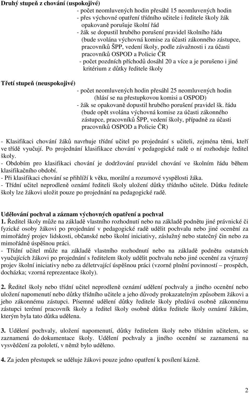 počet pozdních příchodů dosáhl 20 a více a je porušeno i jiné kritérium z důtky ředitele školy Třetí stupeň (neuspokojivé) - počet neomluvených hodin přesáhl 25 neomluvených hodin (hlásí se na