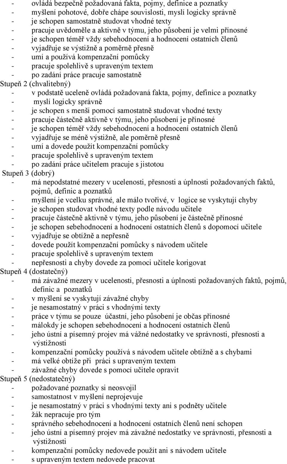 pracuje spolehlivě s upraveným textem - po zadání práce pracuje samostatně Stupeň 2 (chvalitebný) - v podstatě uceleně ovládá požadovaná fakta, pojmy, definice a poznatky - myslí logicky správně - je