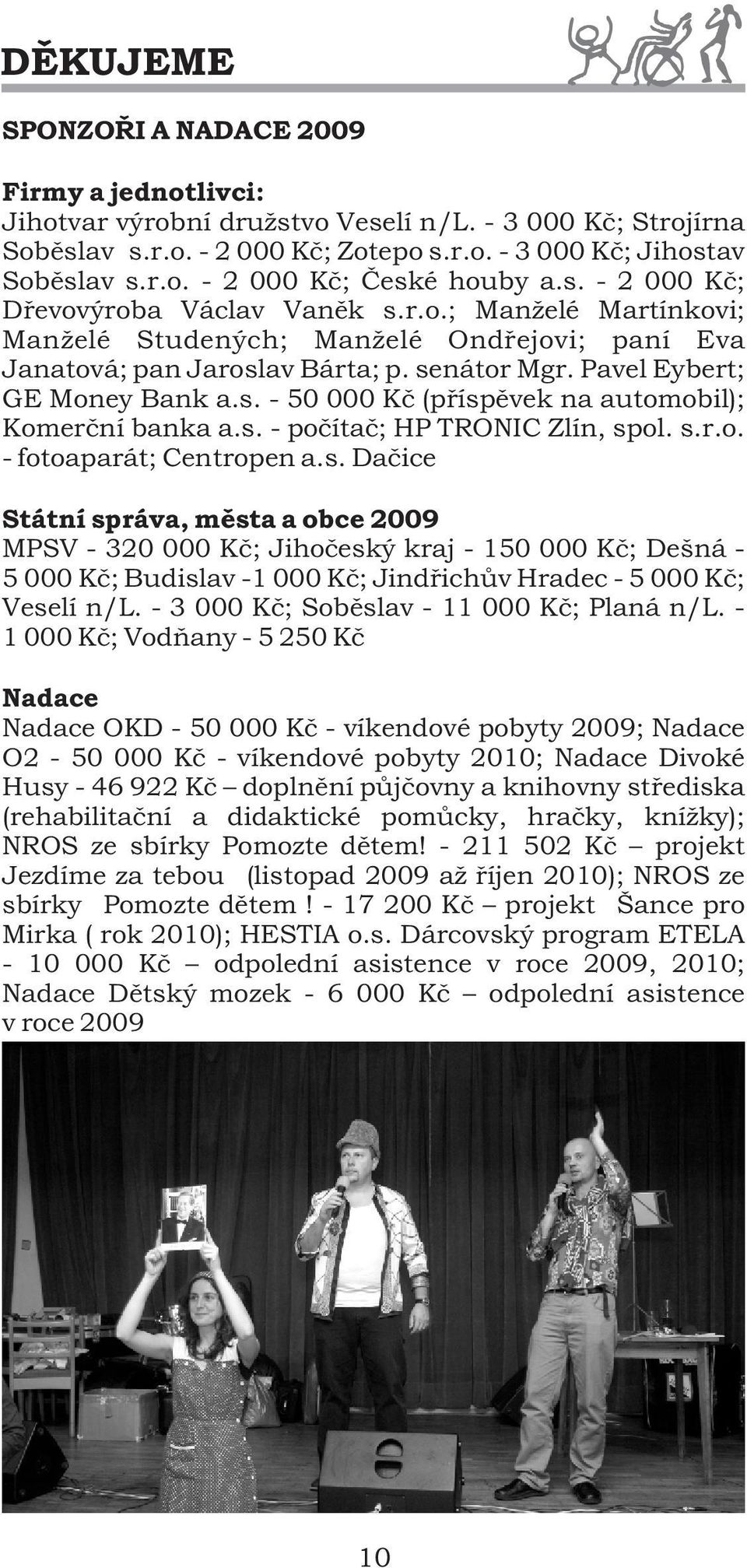 s. - poèítaè; HP TRONIC Zlín, spol. s.r.o. - fotoaparát; Centropen a.s. Daèice Státní správa, mìsta a obce 2009 MPSV - 320 000 Kè; Jihoèeský kraj - 150 000 Kè; Dešná - 5 000 Kè; Budislav -1 000 Kè; Jindøichùv Hradec - 5 000 Kè; Veselí n/l.