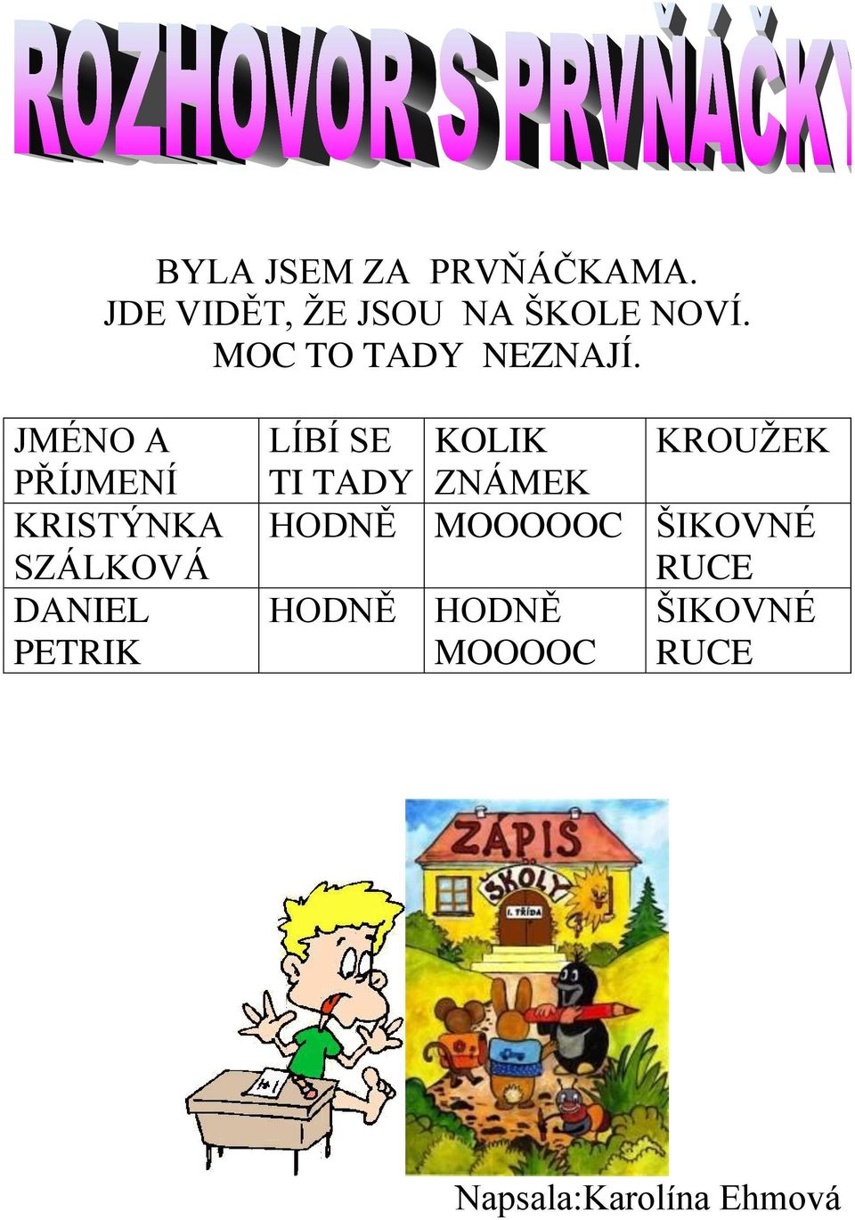 JMÉNO A PŘÍJMENÍ KRISTÝNKA SZÁLKOVÁ DANIEL PETRIK LÍBÍ SE TI