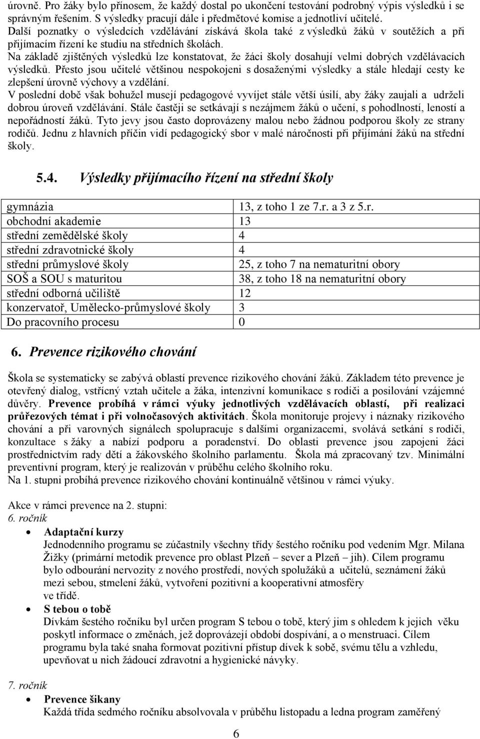 Na základě zjištěných výsledků lze konstatovat, že žáci školy dosahují velmi dobrých vzdělávacích výsledků.