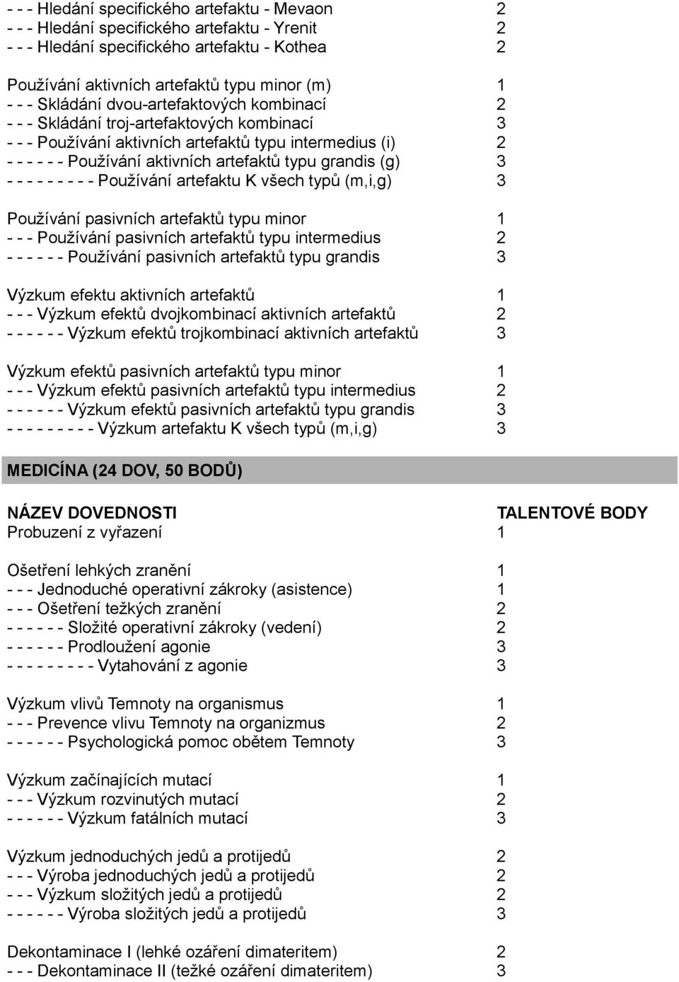 (g) 3 - - - - - - - - - Používání artefaktu K všech typů (m,i,g) 3 Používání pasivních artefaktů typu minor 1 - - - Používání pasivních artefaktů typu intermedius 2 - - - - - - Používání pasivních