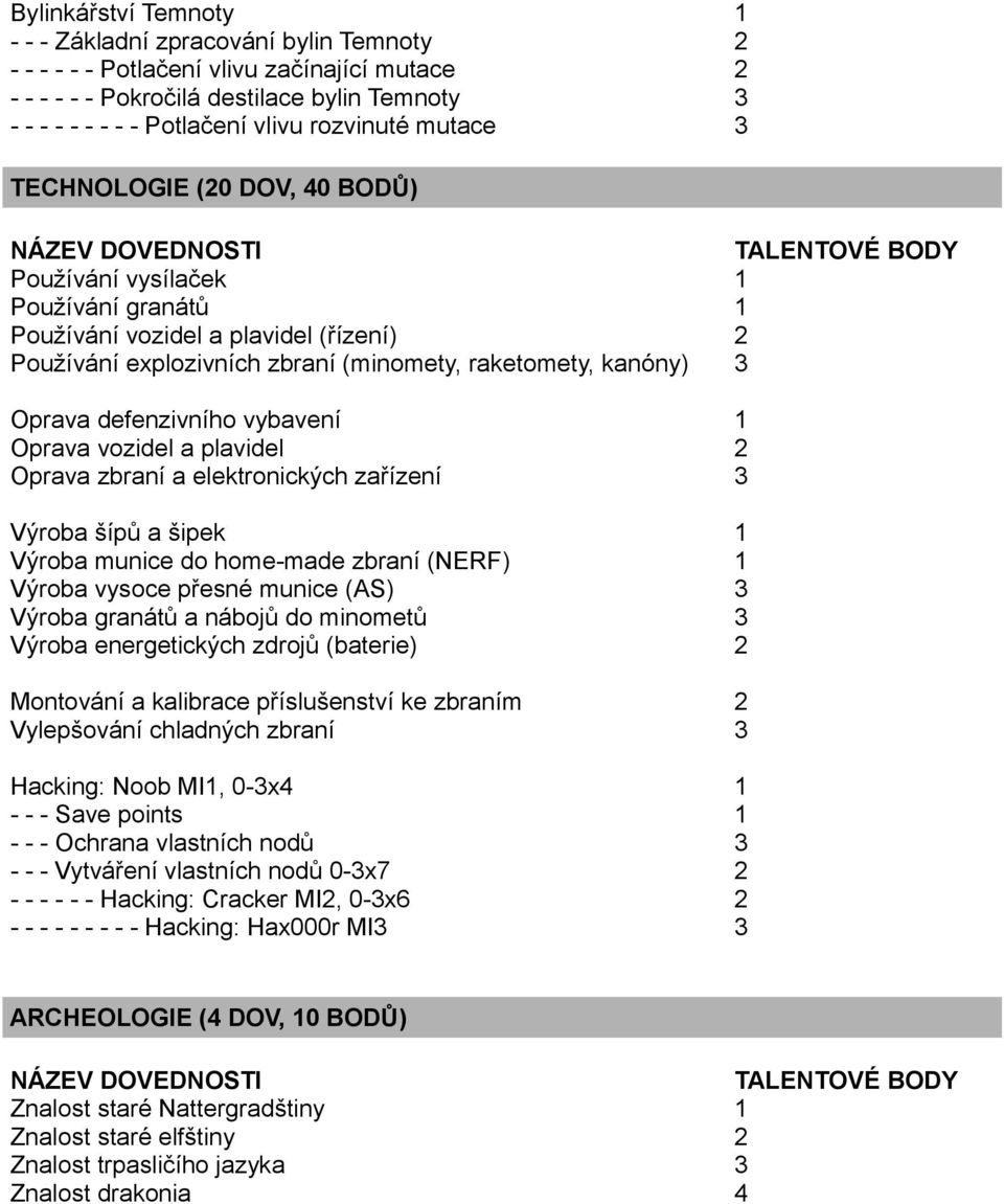 (minomety, raketomety, kanóny) 3 Oprava defenzivního vybavení 1 Oprava vozidel a plavidel 2 Oprava zbraní a elektronických zařízení 3 Výroba šípů a šipek 1 Výroba munice do home-made zbraní (NERF) 1