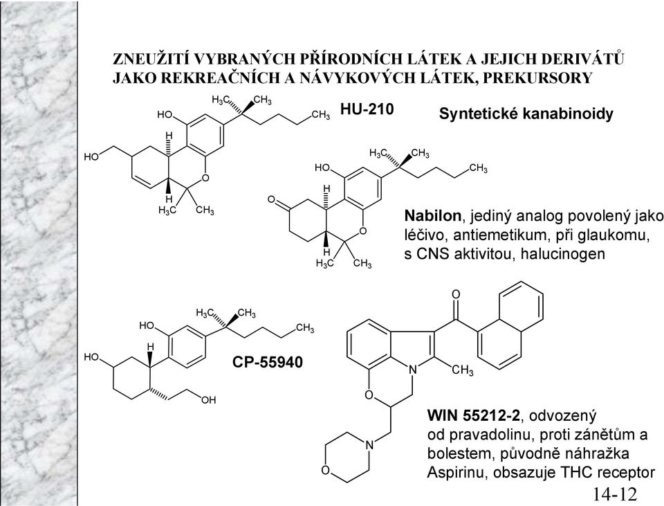 léčivo, antiemetikum, při glaukomu, s CNS aktivitou, halucinogen 3 C C 3 C 3 CP-55940 N C 3 N WIN