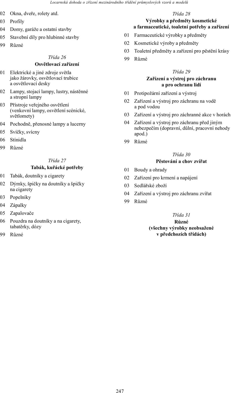 02 Lampy, stojací lampy, lustry, nástìnné a stropní lampy 03 Pøístroje veøejného osvìtlení (venkovní lampy, osvìtlení scénické, svìtlomety) 04 Pochodnì, pøenosné lampy a lucerny 05 Svíèky, svícny 06