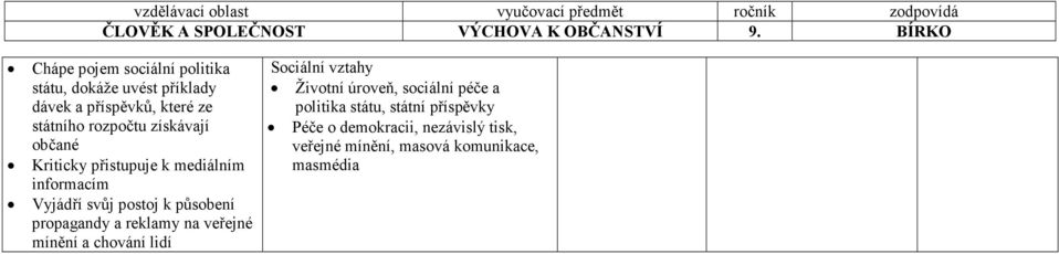 propagandy a reklamy na veřejné mínění a chování lidí Sociální vztahy Životní úroveň, sociální péče a