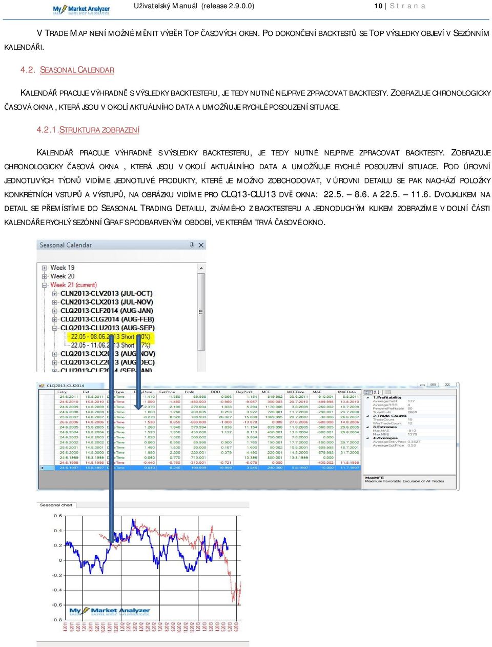 ZOBRAZUJE CHRONOLOGICKY ČASOVÁ OKNA, KTERÁ JSOU V OKOLÍ AKTUÁLNÍHO DATA A UMOŽŇUJE RYCHLÉ POSOUZENÍ SITUACE. 4.2.1.