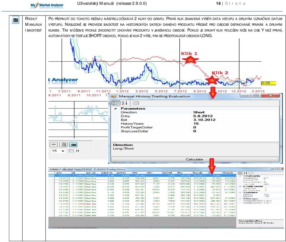 NÁSLEDNĚ SE PROVEDE BACKTEST NA HISTORICKÝCH DATECH DANÉHO PRODUKTU PŘESNĚ PRO OBDOBÍ DEFINOVANÉ PRVNÍM A DRUHÝM KLIKEM.