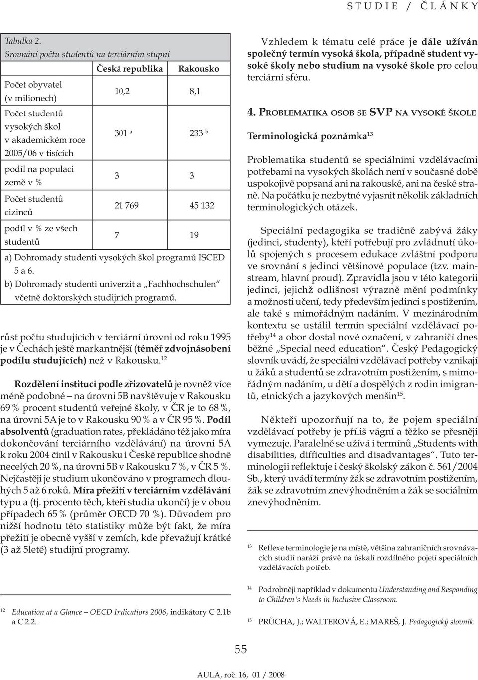 % ze všech studentů Česká republika Rakousko 10,2 8,1 301 a 233 b 3 3 21 769 45 132 7 19 a) Dohromady studenti vysokých škol programů ISCED 5 a 6.