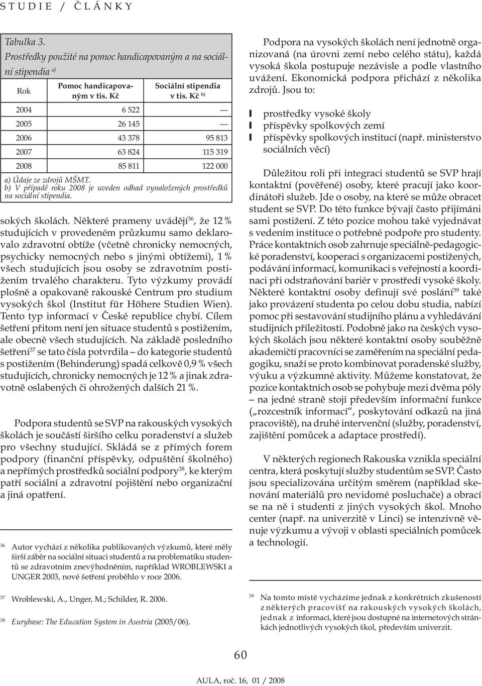 jsou osoby se zdravotním postižením trvalého charakteru. Tyto výzkumy provádí plošně a opakovaně rakouské Centrum pro studium vysokých škol (Institut für Höhere Studien Wien).