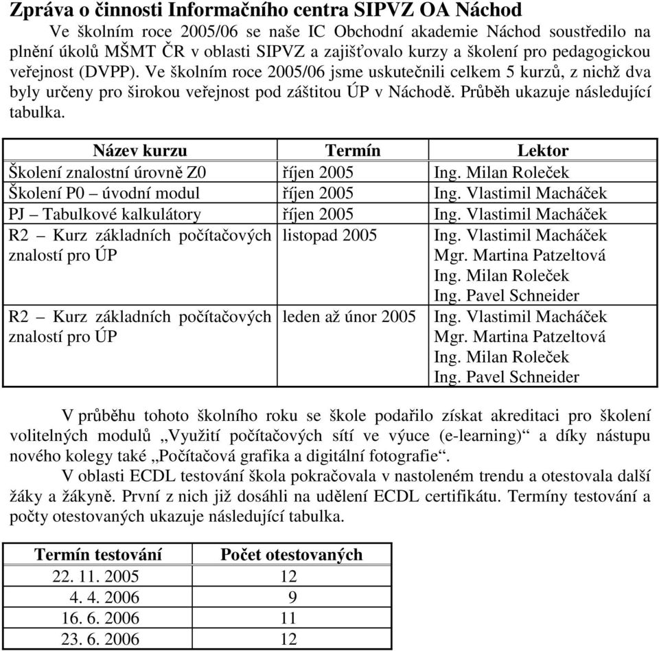 Název kurzu Termín Lektor Školení znalostní úrovně Z0 říjen 2005 Ing. Milan Roleček Školení P0 úvodní modul říjen 2005 Ing. Vlastimil Macháček PJ Tabulkové kalkulátory říjen 2005 Ing.