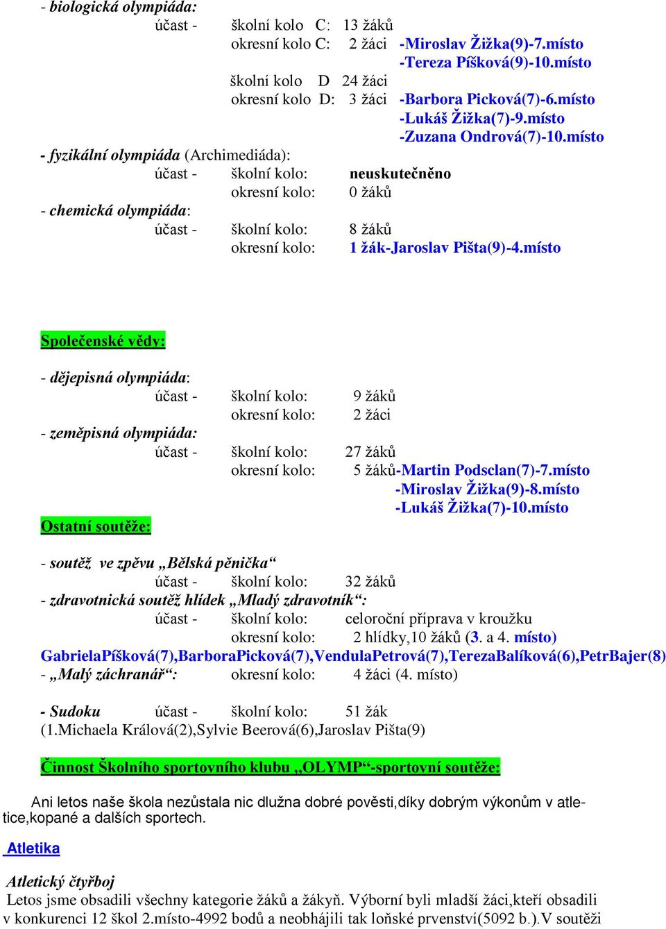 místo - fyzikální olympiáda (Archimediáda): účast - školní kolo: neuskutečněno okresní kolo: 0 žáků - chemická olympiáda: účast - školní kolo: 8 žáků okresní kolo: 1 žák-jaroslav Pišta(9)-4.