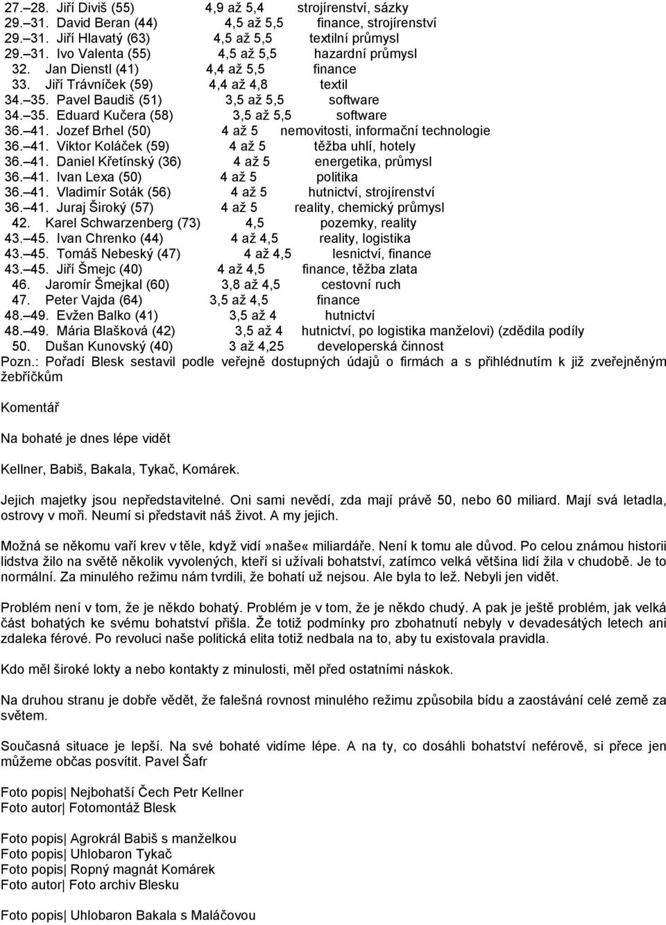 Jozef Brhel (50) 4 až 5 nemovitosti, informační technologie 36. 41. Viktor Koláček (59) 4 až 5 těžba uhlí, hotely 36. 41. Daniel Křetínský (36) 4 až 5 energetika, průmysl 36. 41. Ivan Lexa (50) 4 až 5 politika 36.