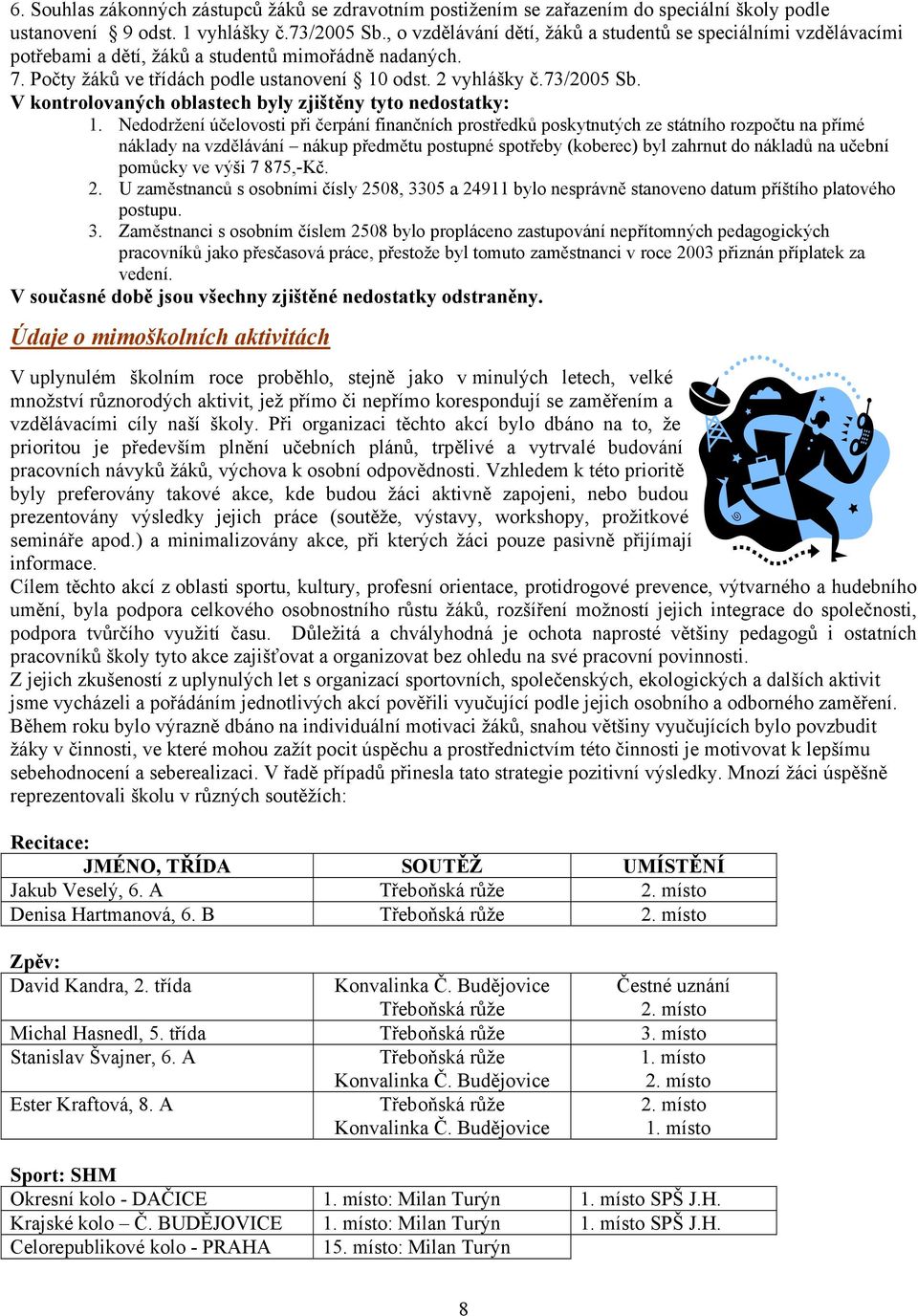 V kontrolovaných oblastech byly zjištěny tyto nedostatky: 1.