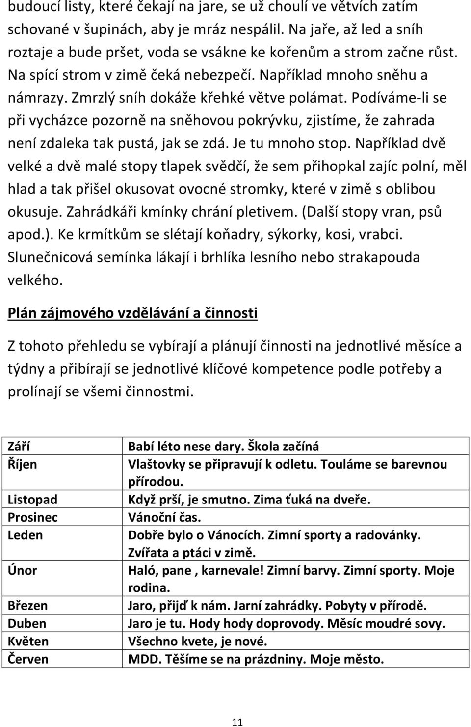 Podíváme-li se při vycházce pozorně na sněhovou pokrývku, zjistíme, že zahrada není zdaleka tak pustá, jak se zdá. Je tu mnoho stop.