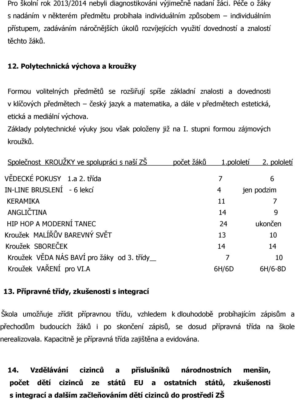 Polytechnická výchova a kroužky Formou volitelných předmětů se rozšiřují spíše základní znalosti a dovednosti v klíčových předmětech český jazyk a matematika, a dále v předmětech estetická, etická a