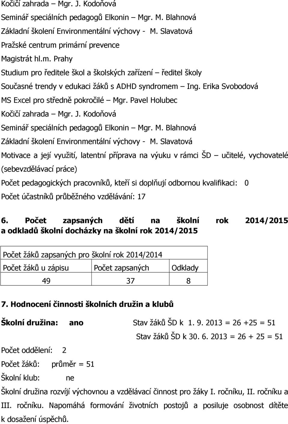 Slavatová Motivace a její využití, latentní příprava na výuku v rámci ŠD učitelé, vychovatelé (sebevzdělávací práce) Počet pedagogických pracovníků, kteří si doplňují odbornou kvalifikaci: 0 Počet