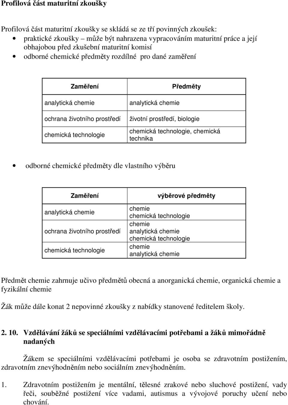 chemická technika odborné chemické předměty dle vlastního výběru Zaměření ochrana životního prostředí chemická technologie výběrové předměty chemie chemická technologie chemie chemická technologie