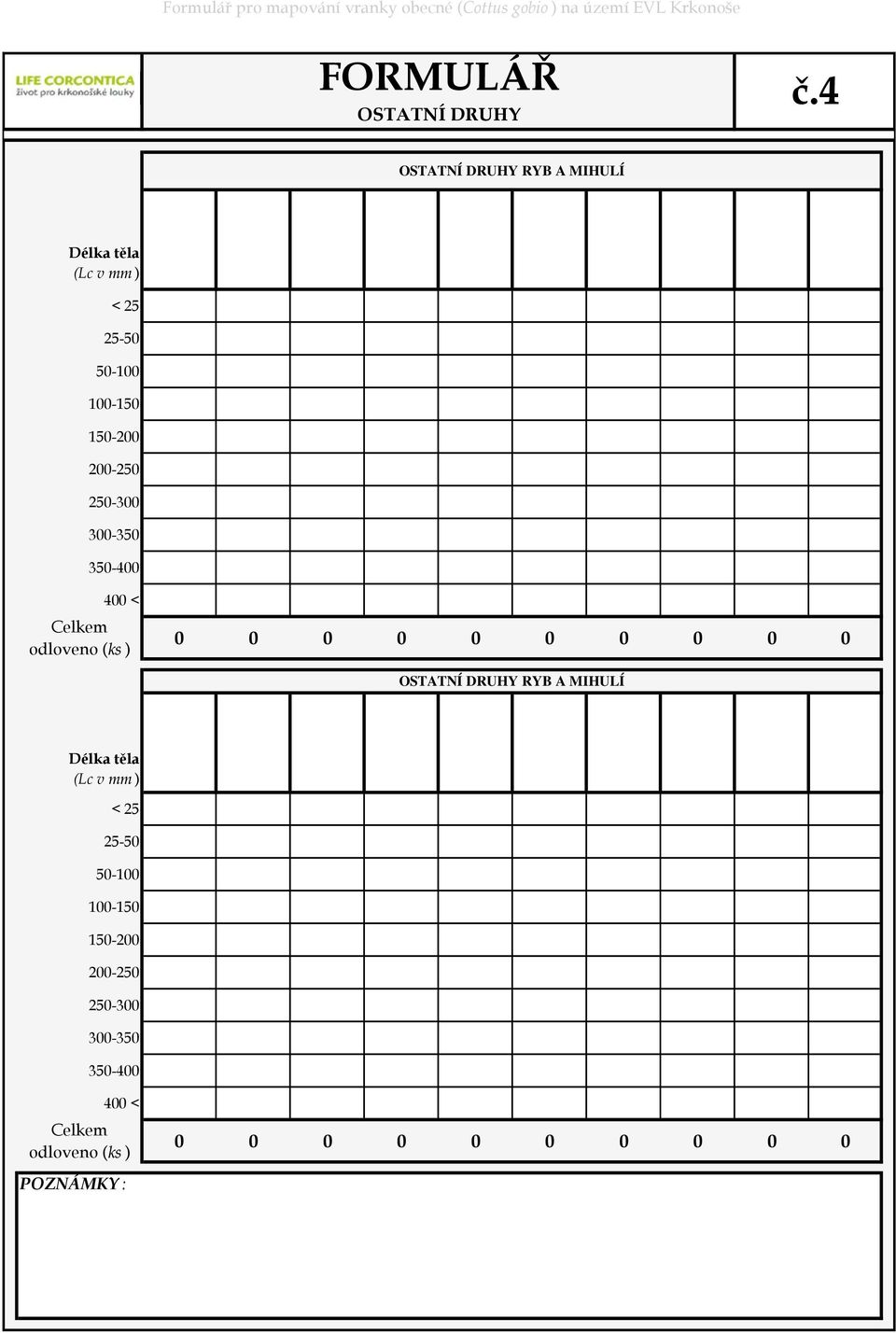 350-400 400 < Celkem odloveno (ks ) 0 0 0 0 0 0 0 0 0 0 OSTATNÍ DRUHY RYB A MIHULÍ Délka těla (Lc v mm ) <