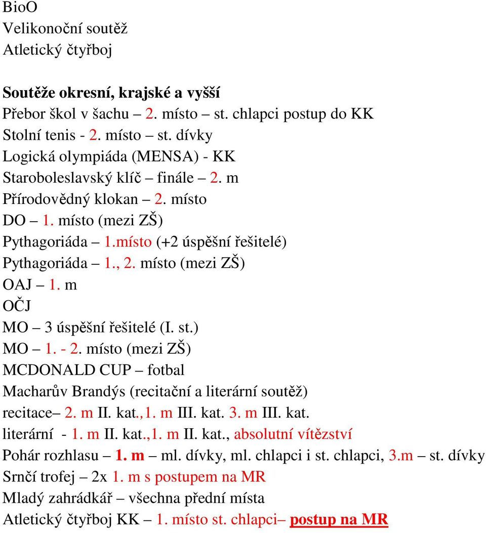 místo (mezi ZŠ) MCDONALD CUP fotbal Macharův Brandýs (recitační a literární soutěž) recitace 2. m II. kat.,1. m III. kat. 3. m III. kat. literární - 1. m II. kat.,1. m II. kat., absolutní vítězství Pohár rozhlasu 1.