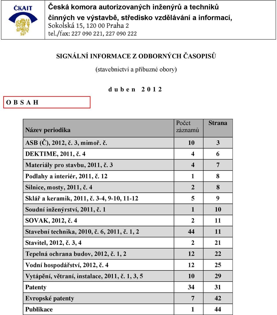 4 2 8 Sklář a keramik, 2011, č. 3-4, 9-10, 11-12 5 9 Soudní inženýrství, 2011, č. 1 1 10 SOVAK, 2012, č. 4 2 11 Stavební technika, 2010, č. 6, 2011, č.