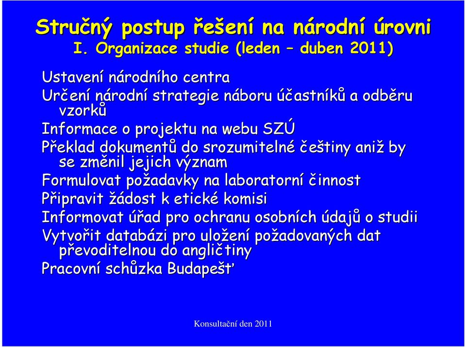 Informace o projektu na webu SZÚ Překlad dokumentů do srozumitelné češtiny aniž by se změnil jejich význam Formulovat