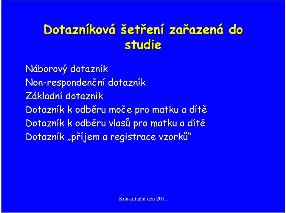 Dotazník k odběru moče pro matku a dítě Dotazník k