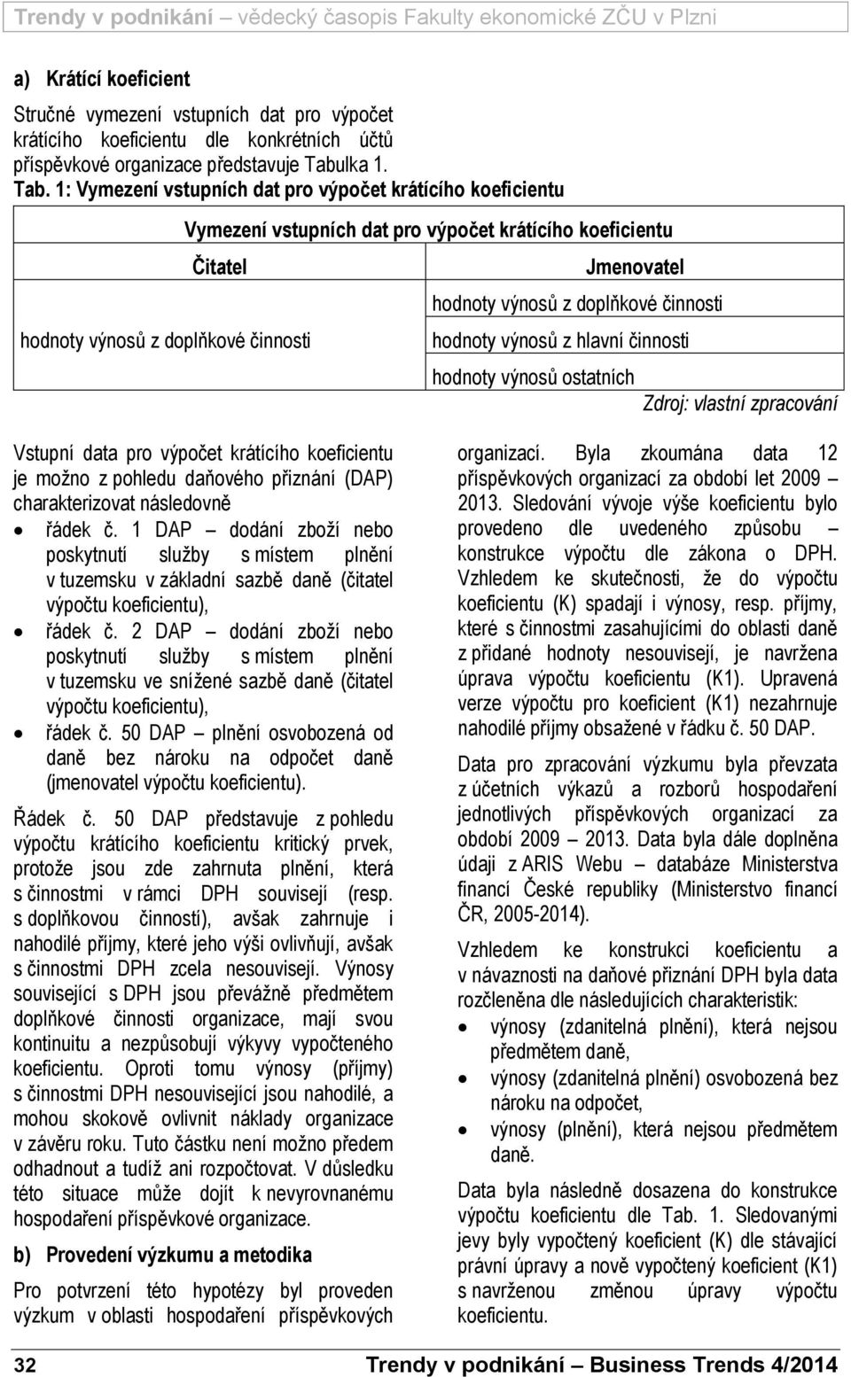 1: Vymezení vstupních dat pro výpočet krátícího koeficientu Vymezení vstupních dat pro výpočet krátícího koeficientu Čitatel hodnoty výnosů z doplňkové činnosti Jmenovatel hodnoty výnosů z doplňkové