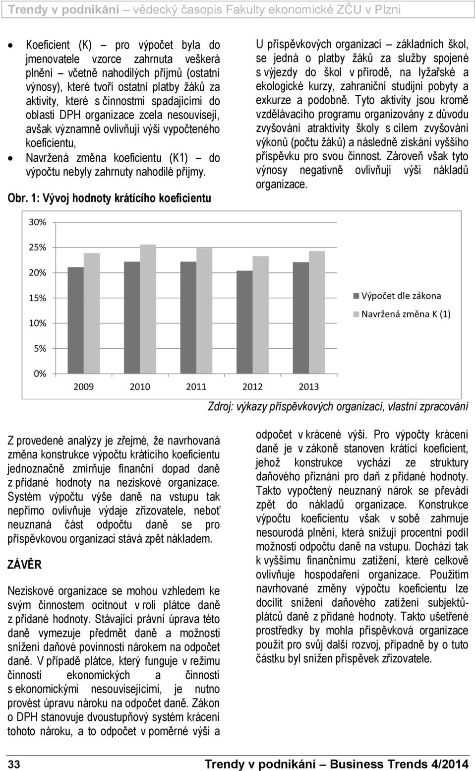 1: Vývoj hodnoty krátícího koeficientu U příspěvkových organizací základních škol, se jedná o platby žáků za služby spojené s výjezdy do škol v přírodě, na lyžařské a ekologické kurzy, zahraniční