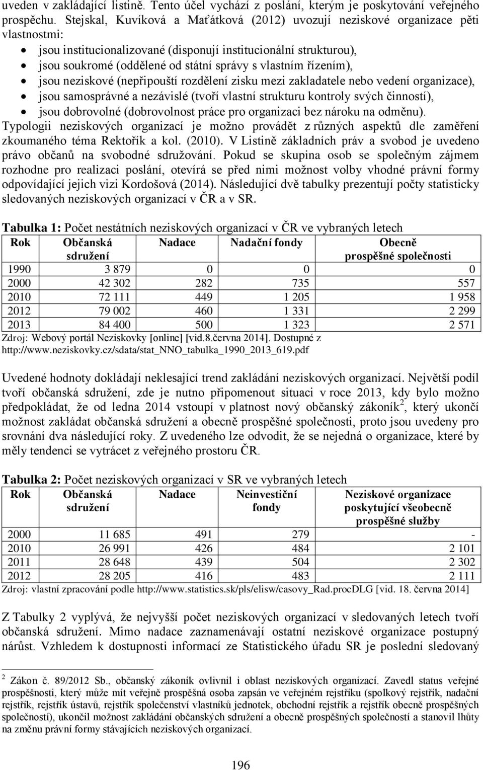 vlastním řízením), jsou neziskové (nepřipouští rozdělení zisku mezi zakladatele nebo vedení organizace), jsou samosprávné a nezávislé (tvoří vlastní strukturu kontroly svých činností), jsou