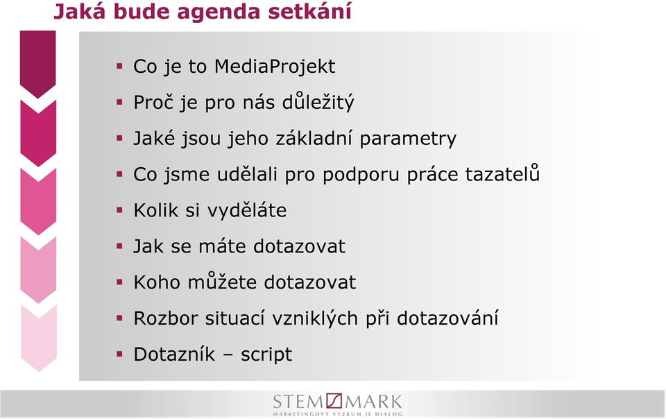 podporu práce tazatelů Kolik si vyděláte Jak se máte dotazovat