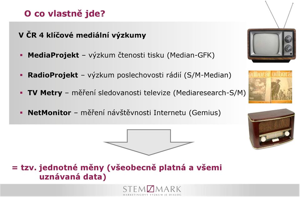 RadioProjekt výzkum poslechovosti rádií (S/M-Median) TV Metry měření