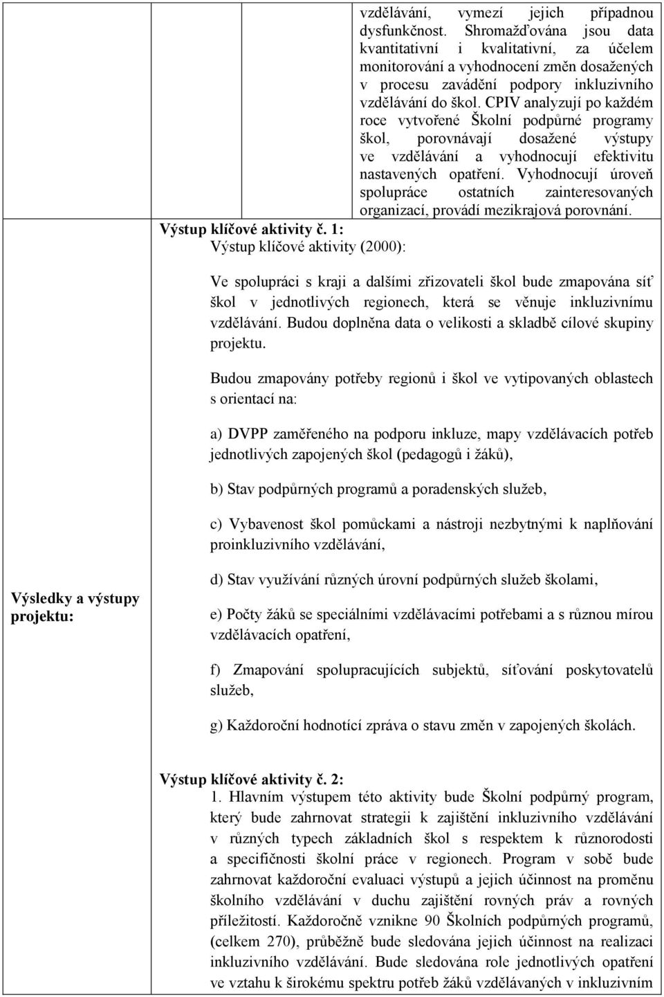 CPIV analyzují po kaţdém roce vytvořené Školní podpůrné programy škol, porovnávají dosaţené výstupy ve vzdělávání a vyhodnocují efektivitu nastavených opatření.