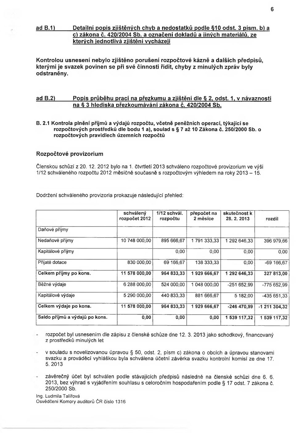 činnosti řídit, chyby z minulých zpráv byly odstraněny. ad B.2) Popis průběhu prací na přezkumu a zjištění dle 2,