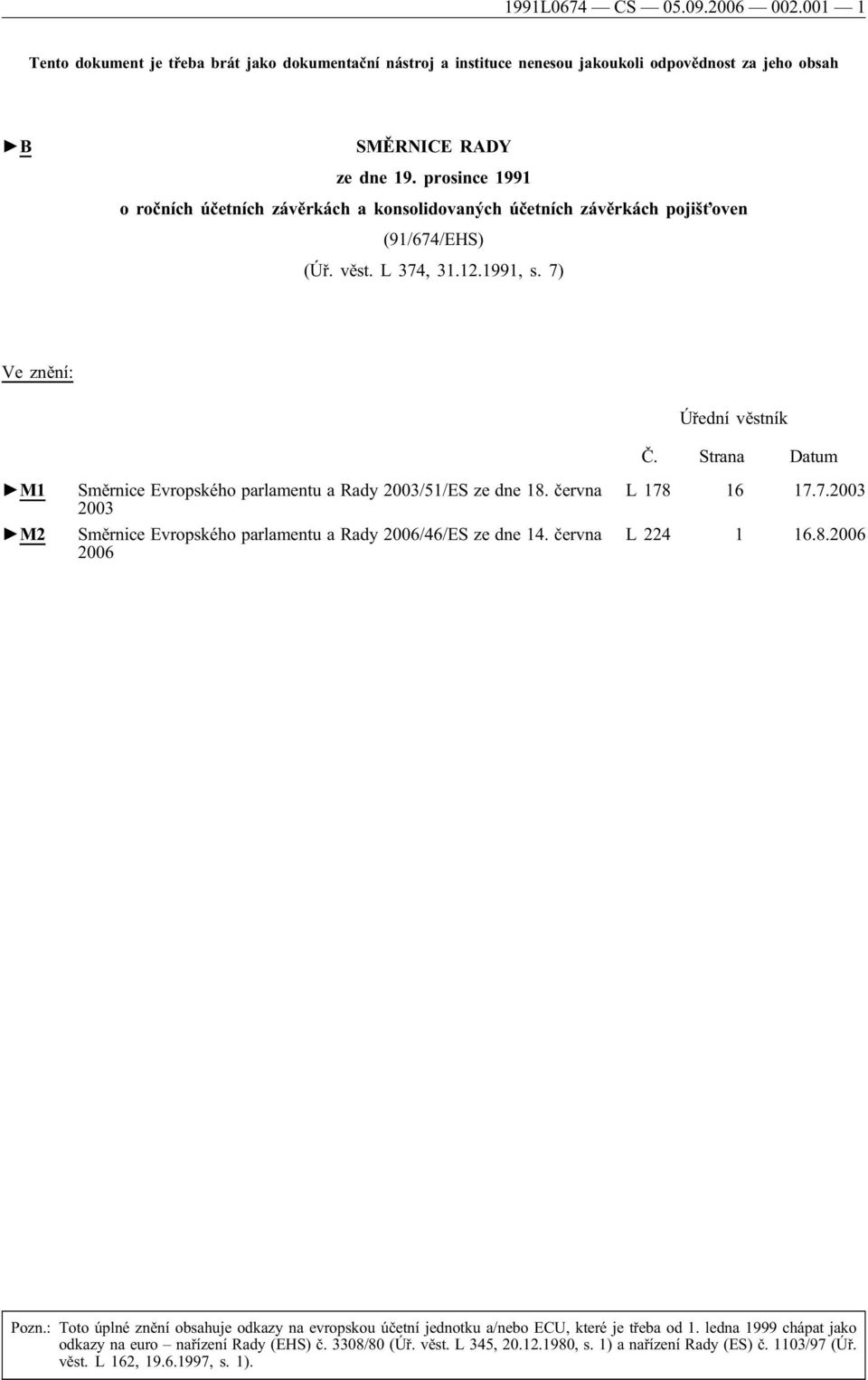 7) Ve znění: M1 M2 Směrnice Evropského parlamentu a Rady 2003/51/ES ze dne 18. června 2003 Směrnice Evropského parlamentu a Rady 2006/46/ES ze dne 14. června 2006 Úřední věstník Č.