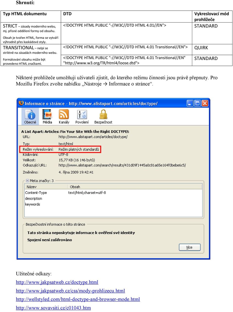 DOCTYPE HTML PUBLIC "-//W3C//DTD HTML 4.01 Transitional//EN"> <!DOCTYPE HTML PUBLIC "-//W3C//DTD HTML 4.01 Transitional//EN" "http://www.w3.org/tr/html4/loose.