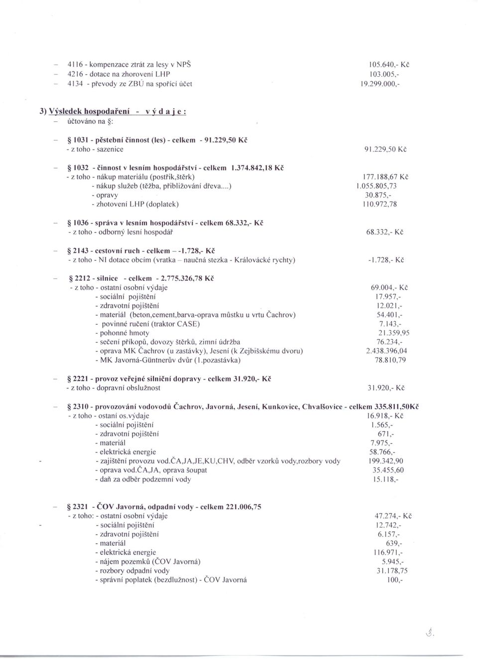 842,18 Kč - z toho - nákup materiálu (postřik,štěrk) - nákup služeb (těžba, přibližování dřeva...) - opravy - zhotovení LHP (doplatek) 1036 - správa v lesním hospodářství - celkem 68.